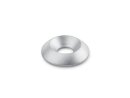 STAINLESS STEEL DISC