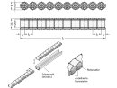 Roller bar con rulli in poliammide o poliuretano, il design può essere selezionato