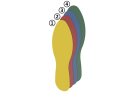 Vloermarkering voetvorm 90 geel RAL 1018 | VPA 40 stuks