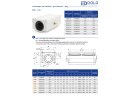 Linear bearing 20mm SCE20LUU long version / Easy-Mechatronics System 1620A / 1620B