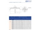 Linear bearings with round flange 10mm LMFM10LUU - center flange, long version