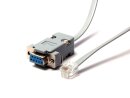 Programming cable for Leadshine amplifiers with RJ11 connector