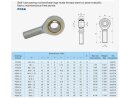 Condyle joint eye Rod End M10x1,5 right male POSA10 = SA10T / K