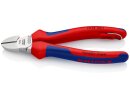 KNIPEX diagonal cutters with fastening eyes