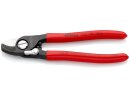 KNIPEX cable shears with opening spring