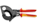 KNIPEX cable cutter